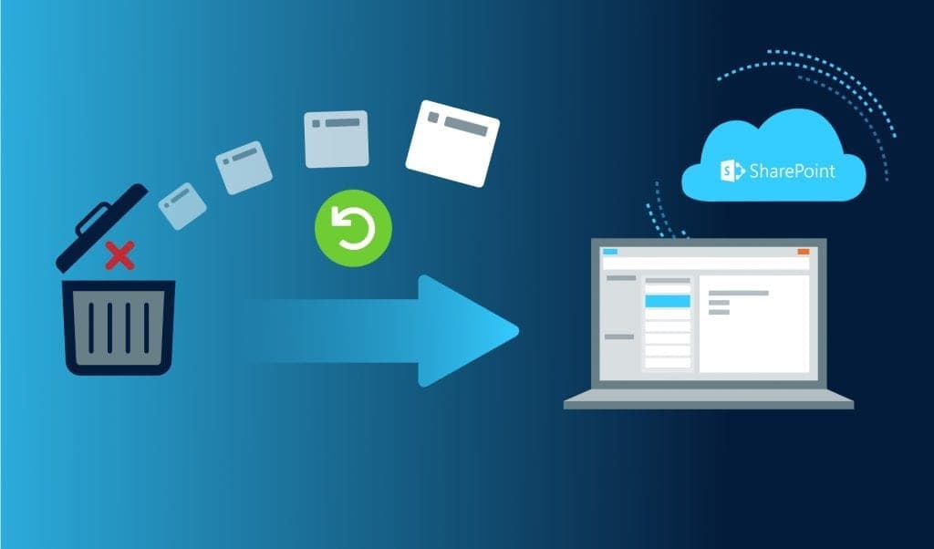 Restore deleted SharePoint data with CloudAlly backup