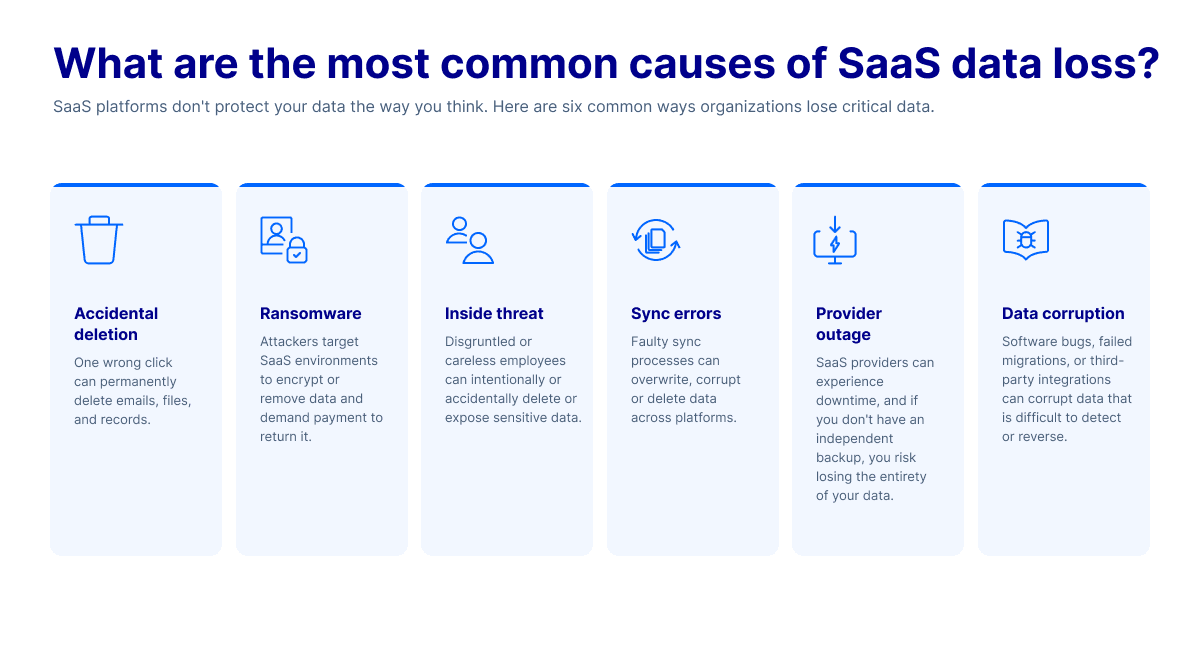 What are the most common causes of SaaS data loss