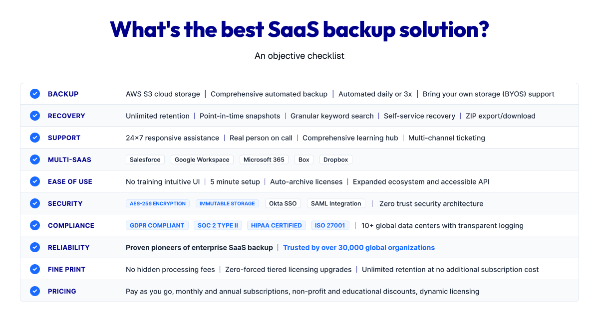 SaaS backup solution