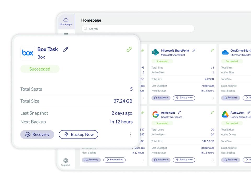 Diagramm, das das Dashboard für OpenText CloudAlly Backup for Box zeigt.